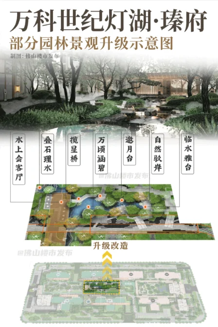 豪宅日光！核心资产还看千灯湖千万园林效果图首曝光！(图5)