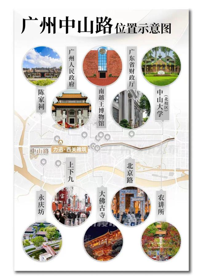 Kaiyun体育网站：广州力迅西关雅筑发布售楼电话丨地址丨价格丨户型详情！(图1)