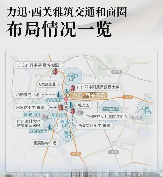Kaiyun体育网站：广州力迅西关雅筑发布售楼电话丨地址丨价格丨户型详情！(图12)