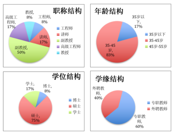 风景园林-主站(图1)