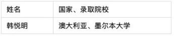 风景园林-主站(图2)