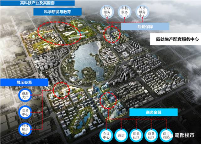 高新大爆发！2115亩蜀西湖最新规划全曝光！大配套全面来袭10大分区6大景观！(图3)