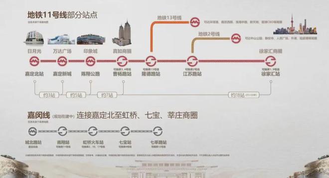 发布：认购中!保利建发·璟玥府(售楼处电线璟玥府欢迎您!(图12)