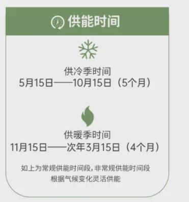 时间、收费标准公布！长沙这一片区即将实现集中供能！(图3)