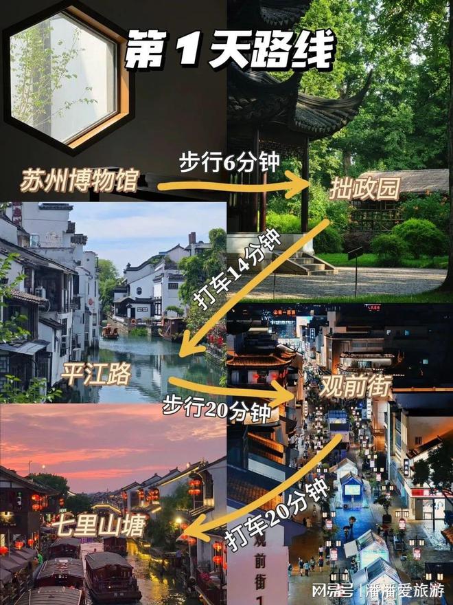 真希望早点踏上苏杭之旅这体验太深刻让人回味无穷……(图1)