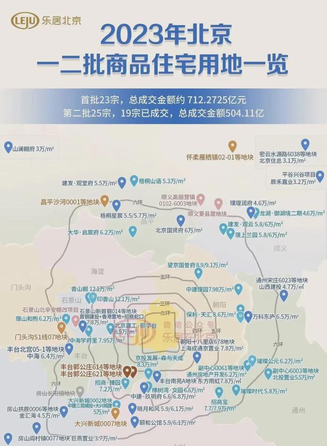 森与天成售楼处电话→售楼中心电话→处位置(图3)