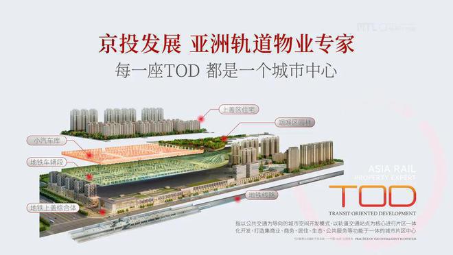 森与天成售楼处电话→售楼中心电话→处位置(图2)