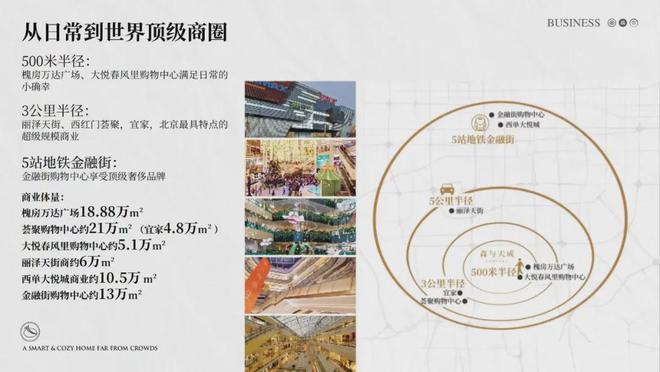 森与天成售楼处电话→售楼中心电话→处位置(图5)