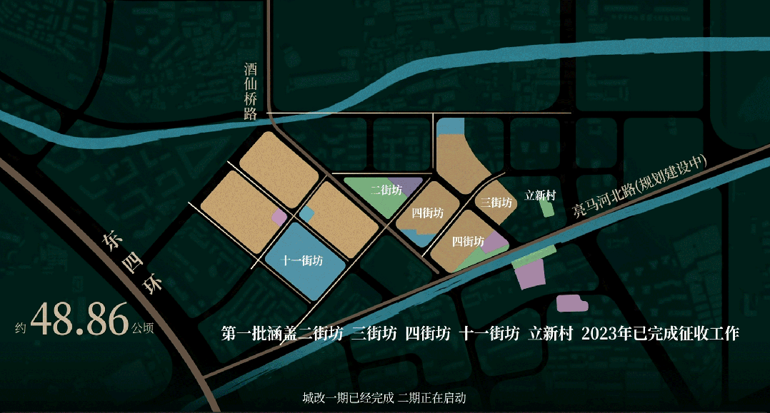 北京朝阳「北京宸园」售楼处---24小时电话图文解析！发布！(图5)