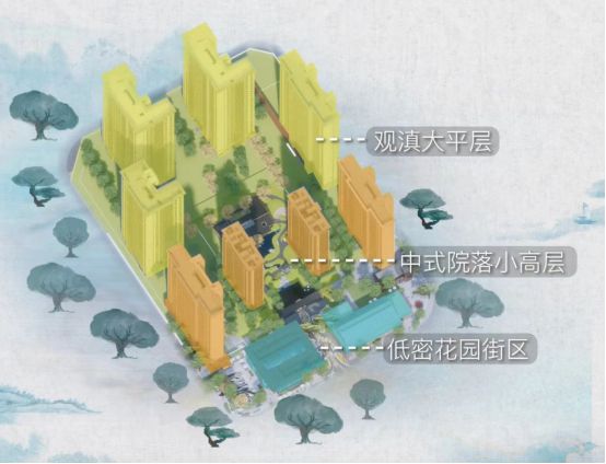 Kaiyun体育网站：两周卖3亿！止跌企稳走上坡的昆明楼市也恐难再现如此神话(图17)