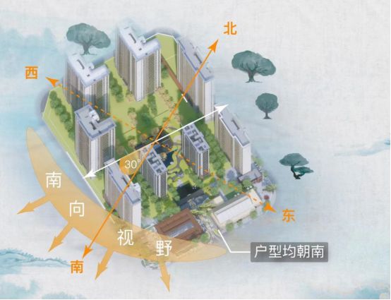 Kaiyun体育网站：两周卖3亿！止跌企稳走上坡的昆明楼市也恐难再现如此神话(图20)