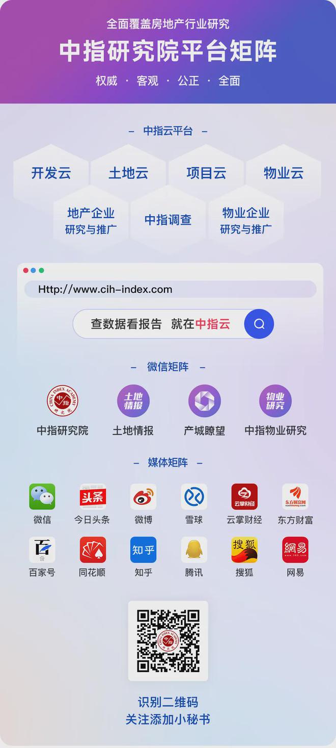 单月20亿陕西保利百亿之后再创新高(图17)