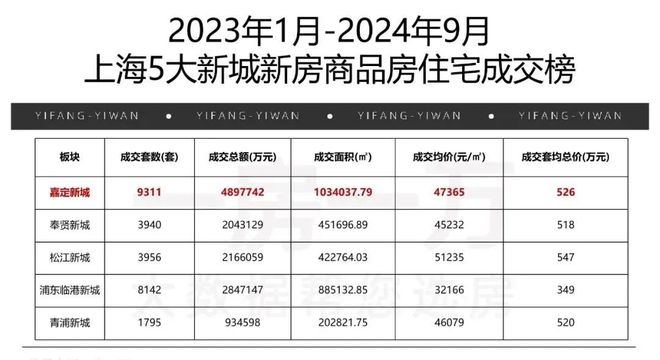 璟玥府售楼处电话→保利建发璟玥府售楼中心地址→楼盘百科(图3)