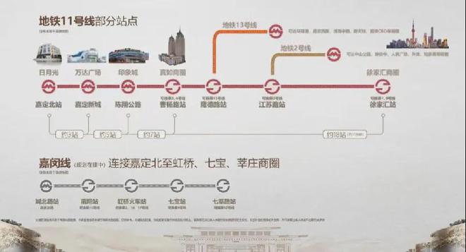 璟玥府售楼处电话→保利建发璟玥府售楼中心地址→楼盘百科(图6)