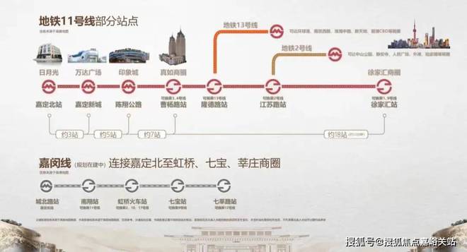 『璟玥府售楼处』网站-保利建发璟玥府楼盘评测-上海房天下(图17)