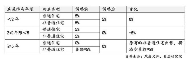 虹桥融景2024网站-虹桥融景＋户型配套＋最新房价＋楼盘测评(图12)