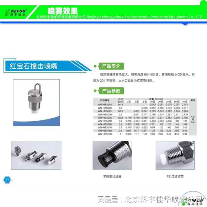 雾森喷嘴喷头喷头生产厂家_红宝石撞击喷嘴(图1)