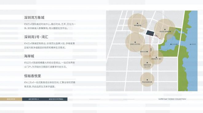 2024『恒裕深圳湾』恒裕深圳湾售楼中心网站售楼处欢迎您(图10)