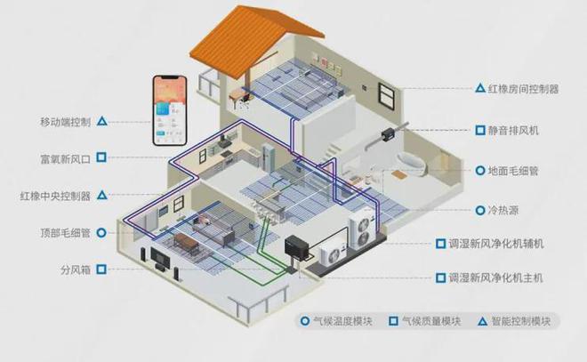 长沙建投象山国际首页网站-售楼部-价格-户型-建投象山国际欢迎您(图1)