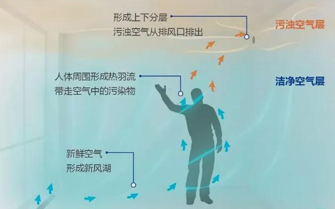 长沙建投象山国际首页网站-售楼部-价格-户型-建投象山国际欢迎您(图5)