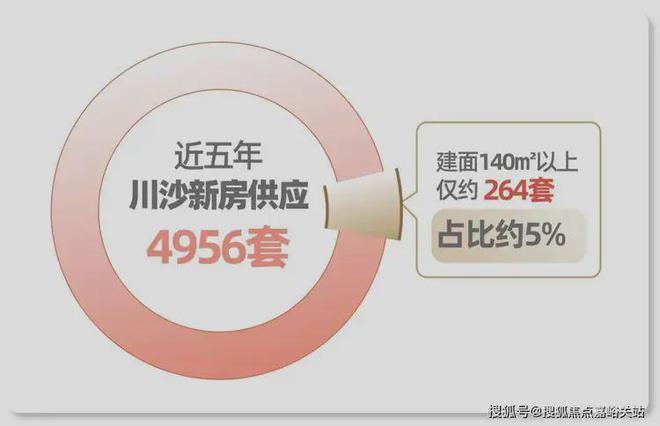 Kaiyun体育网站：『陆家嘴锦绣云澜售楼处』2024网站-锦绣云澜楼盘详情-房天下(图2)