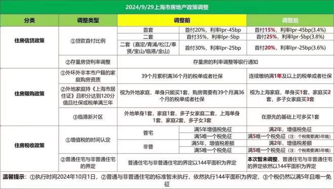 象屿远香湖岸售楼处-嘉定远香湖岸网站欢迎您丨2024最新首页(图3)