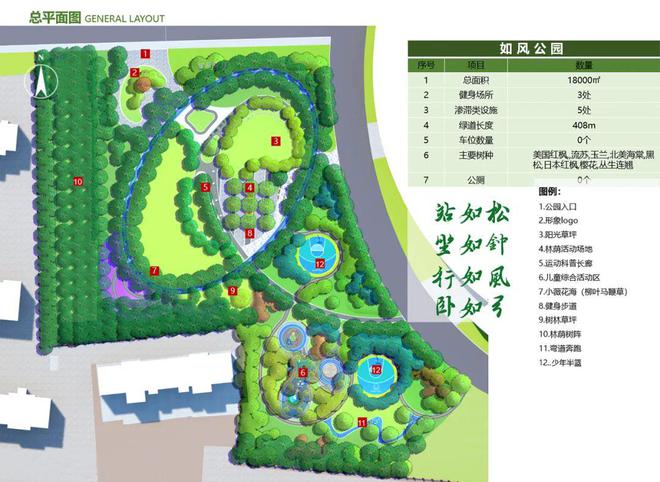 Kaiyun体育网站：“美”名有你！沂水这些口袋公园等你来命名(图1)