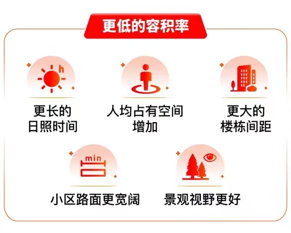 Kaiyun体育网站：东滩海上明月售楼处网站崇明岛精装别墅户型价格地址(图6)