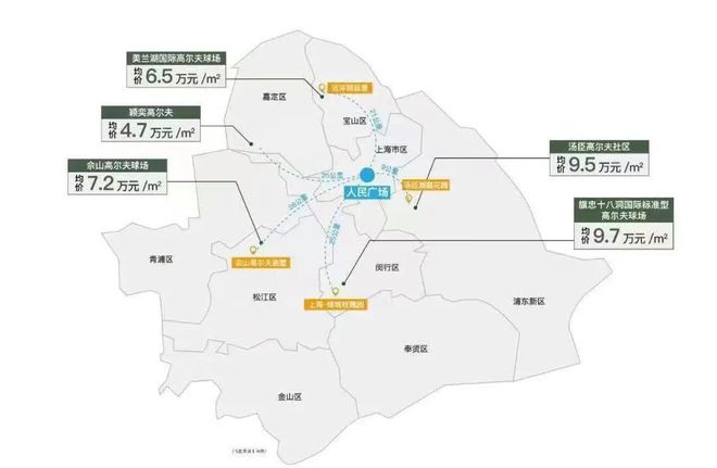 Kaiyun体育网站：东滩海上明月售楼处网站崇明岛精装别墅户型价格地址(图8)