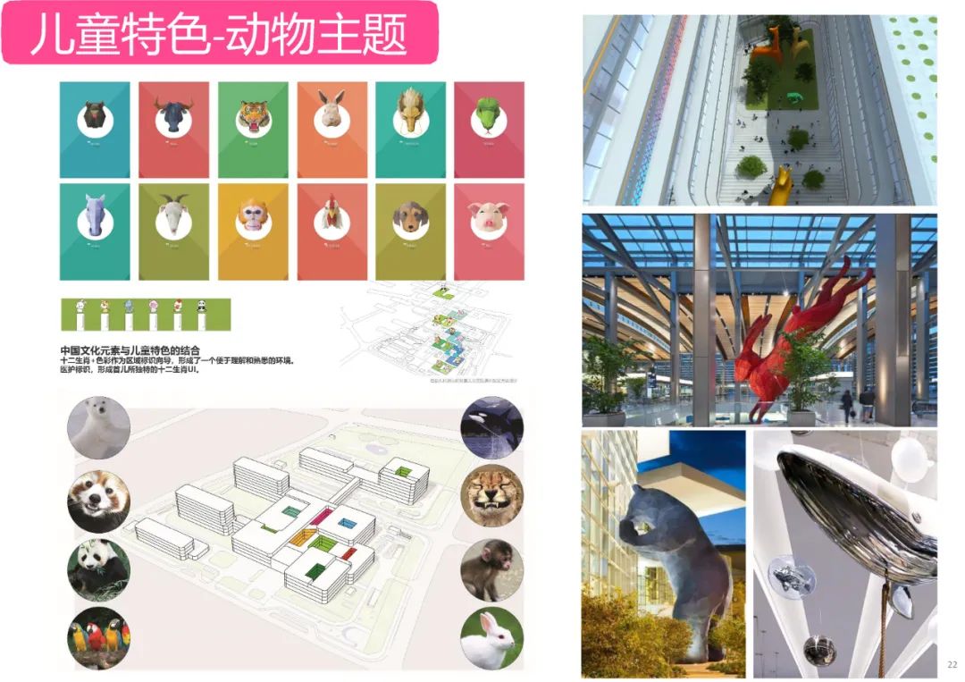 通州宋庄医院、学校均有新动作(图4)