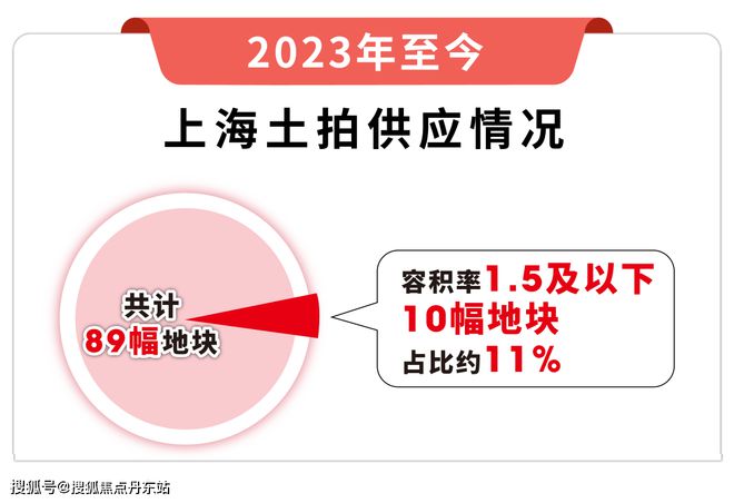 泰禾海上院子（网站2024年最新发布）泰禾海上院子房价曝光(图32)