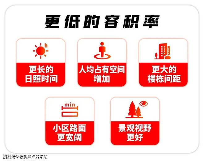 泰禾海上院子（网站2024年最新发布）泰禾海上院子房价曝光(图34)