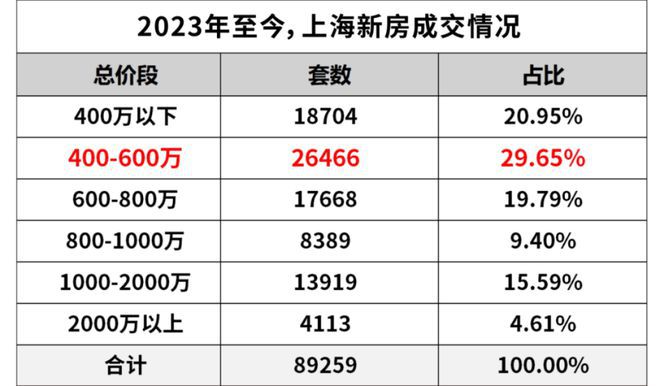 2024华润映江润府（网站）楼盘测评-优缺点分析附详细资料(图1)