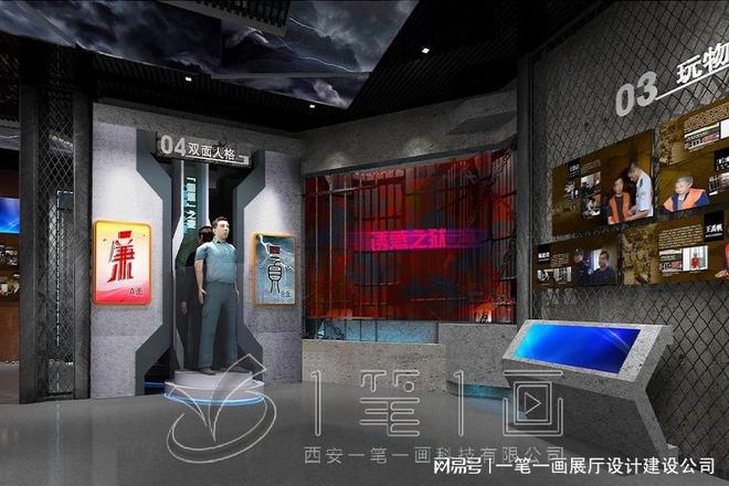 廉洁警示教育基地设计_多媒体互动展示助力筑牢廉洁防线(图2)