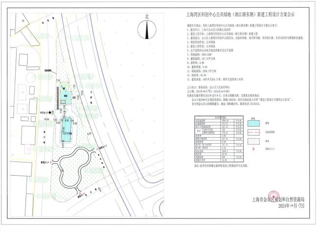 金山这一公共绿地方案公示(图1)