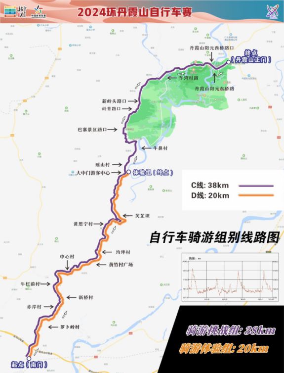 最高奖金3万元！2024环丹霞山自行车赛即将开启邀你共赴金秋之约(图15)