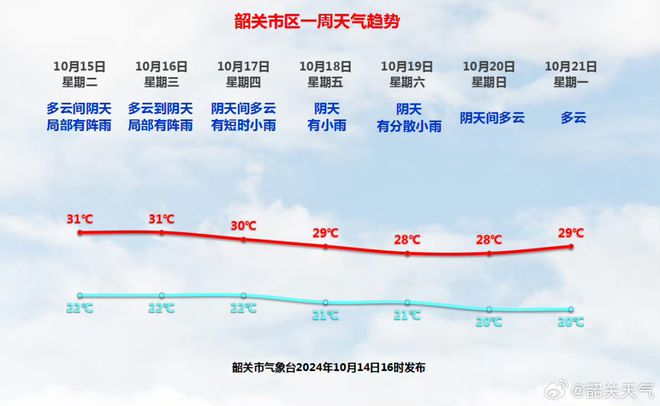 最高奖金3万元！2024环丹霞山自行车赛即将开启邀你共赴金秋之约(图17)