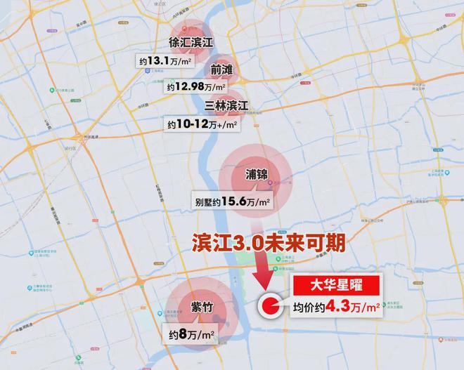 大华·星曜2024网站-大华·星曜＋户型配套＋房价＋楼盘测评(图6)
