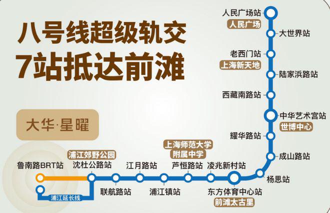 大华·星曜2024网站-大华·星曜＋户型配套＋房价＋楼盘测评(图7)