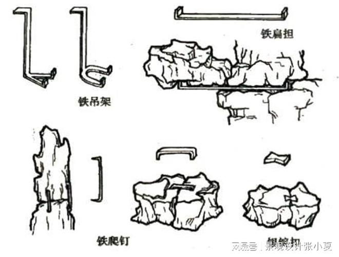 认识一下假山在景观设计中的表达(图4)