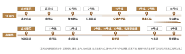 保利建发璟玥府(2025年建发璟玥府)首页网站-售楼处电话-楼盘详情-户型配套(图10)