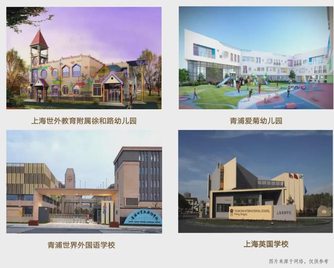 上海青浦虹桥融景售楼部电话_虹桥融景楼盘详情_开发商网站(图9)