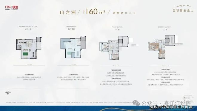 ®国贸海屿佘山国贸海屿佘山售楼处发布：小高层+合院+叠加(图14)