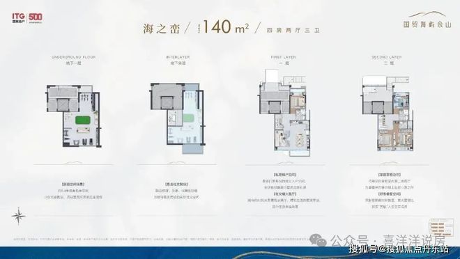 ®国贸海屿佘山国贸海屿佘山售楼处发布：小高层+合院+叠加(图13)