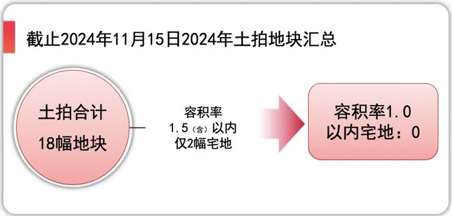 朱家角璟云里【2025网站】朱家角璟云里售楼处电话-楼盘测评(图1)