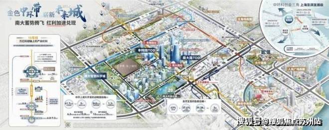 上海保利海上臻悦分析优缺点：升值空间社区品质分析(图3)