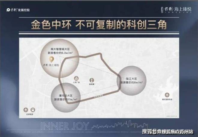 上海保利海上臻悦分析优缺点：升值空间社区品质分析(图6)