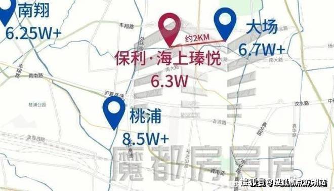 上海保利海上臻悦分析优缺点：升值空间社区品质分析(图13)