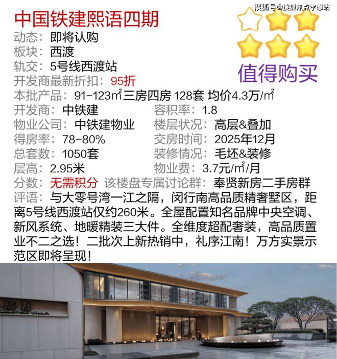 ◈中铁建熙语售楼处中铁建熙语网站：优劣势分析(图2)