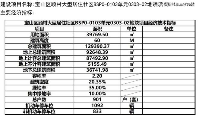 ®招商时代乐章招商时代乐章售楼处发布：未来价值可期(图18)